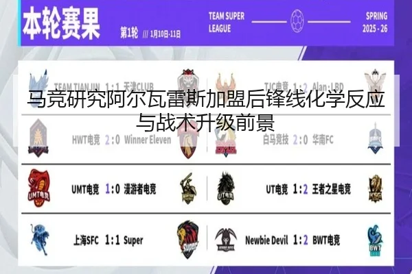 马竞研究阿尔瓦雷斯加盟后锋线化学反应与战术升级前景
